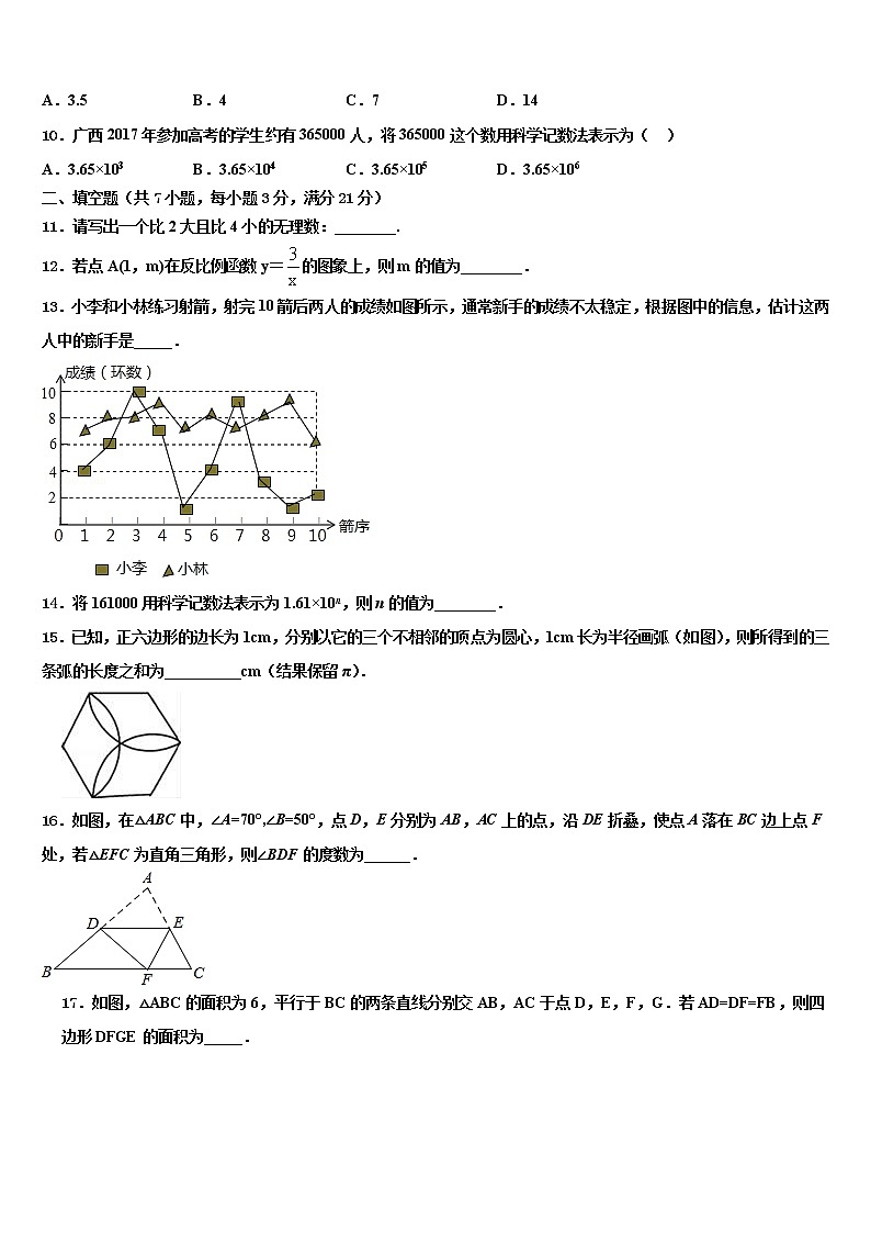 海南省琼中县达标名校2021-2022学年毕业升学考试模拟卷数学卷含解析第3页