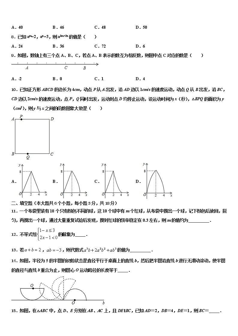 海南省屯昌县达标名校2022年中考数学对点突破模拟试卷含解析02