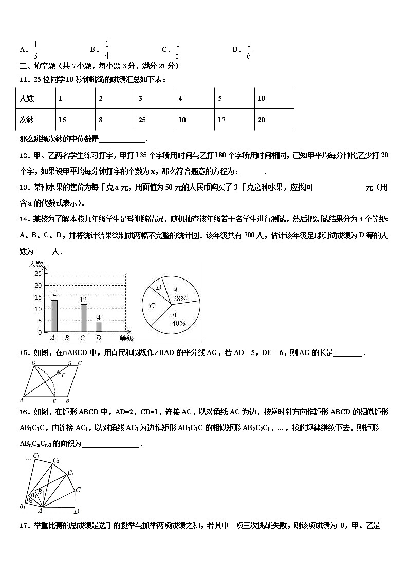 河北省秦皇岛市抚宁区台营学区重点达标名校2021-2022学年中考适应性考试数学试题含解析第3页