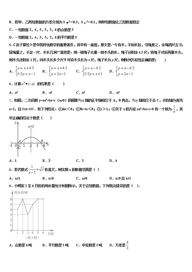 河北省秦皇岛抚宁区台营区市级名校2021-2022学年中考押题数学预测卷含解析02