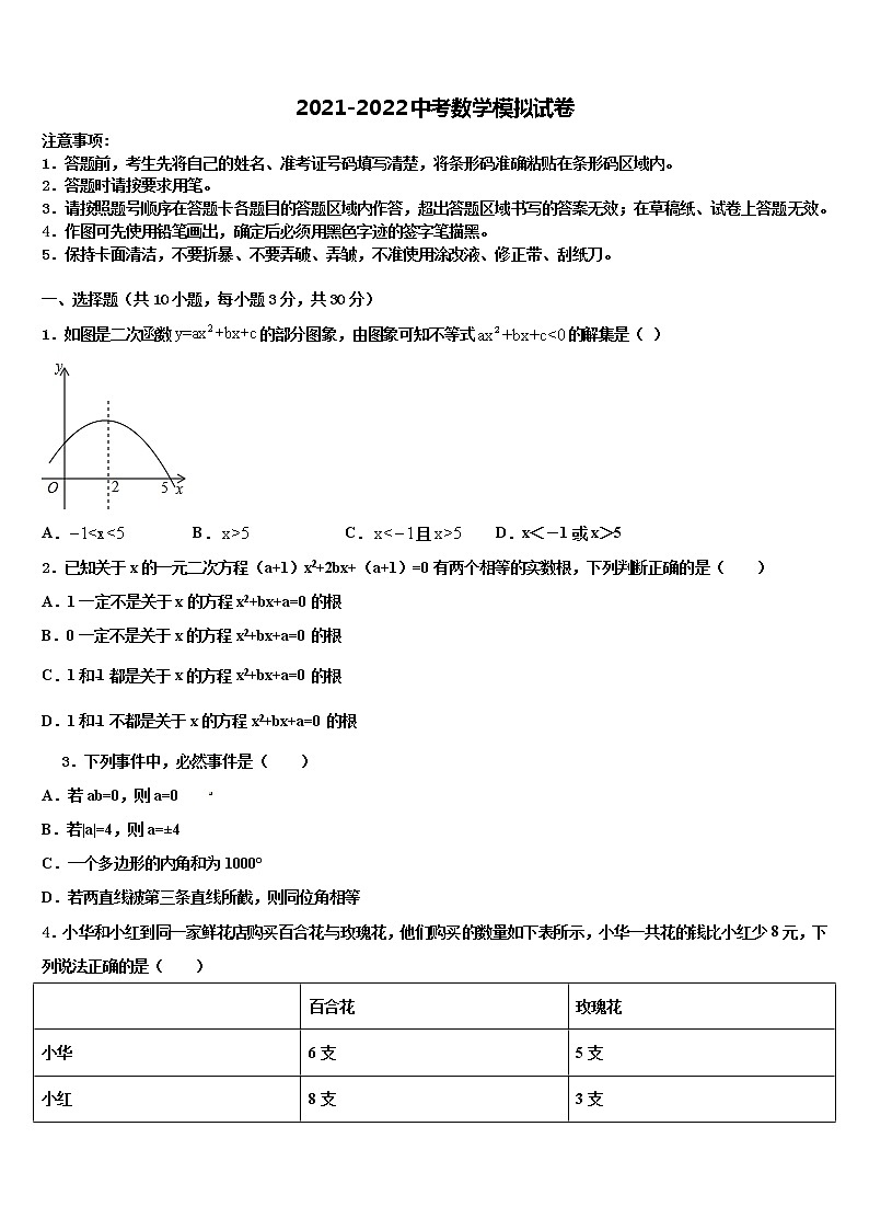 河北省魏县达标名校2022年中考数学模拟预测试卷含解析第1页