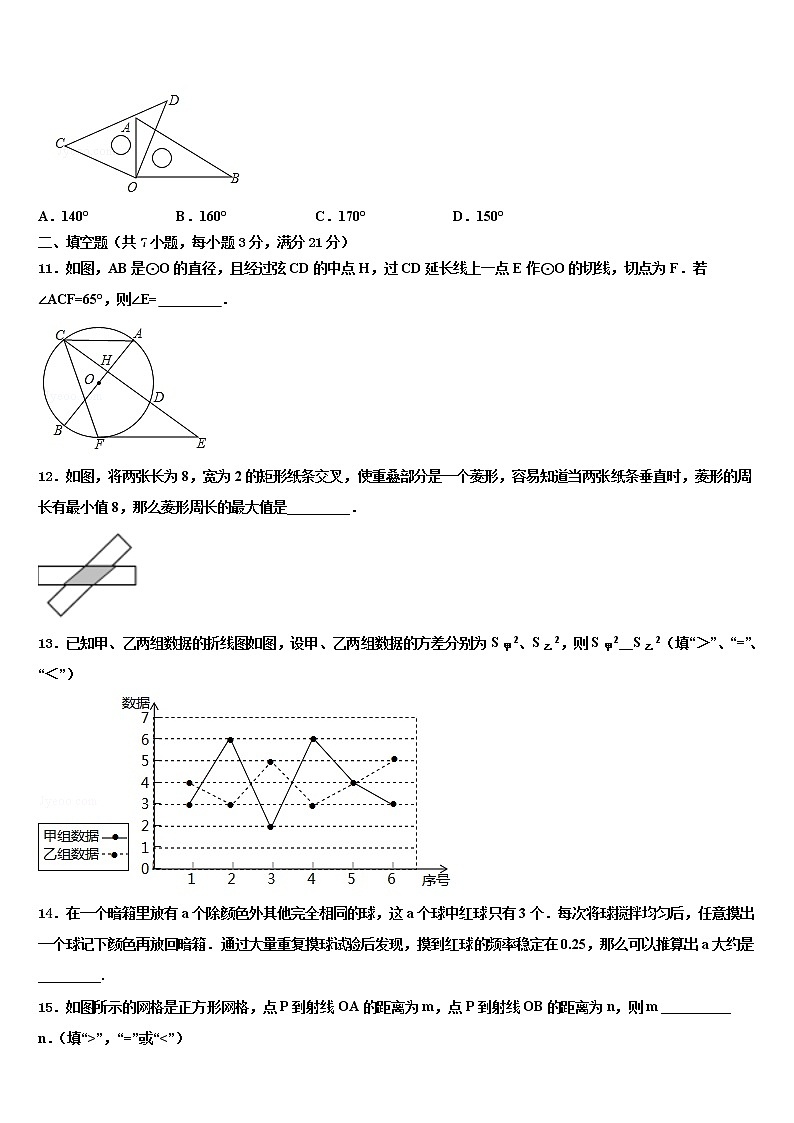 河北省邢台市临西一中学普通班2022年毕业升学考试模拟卷数学卷含解析第3页