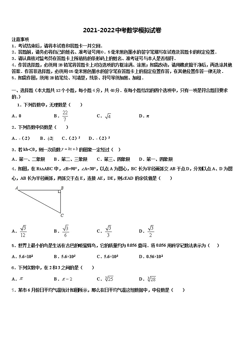 河南省洛阳市洛宁县重点达标名校2022年中考数学仿真试卷含解析第1页