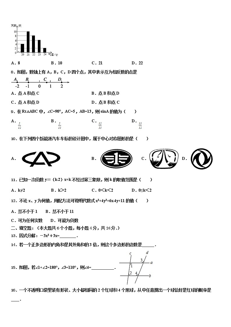河南省洛阳市洛宁县重点达标名校2022年中考数学仿真试卷含解析第2页