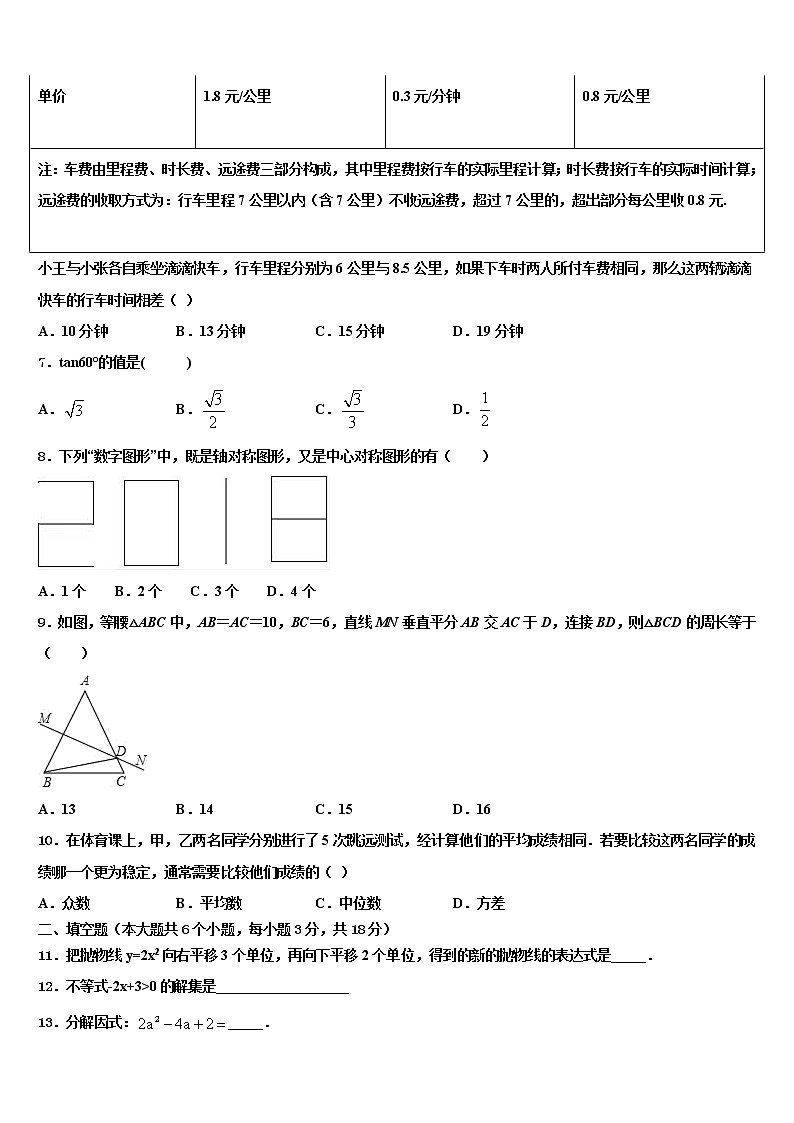 河南省洛阳市伊川县市级名校2022年中考数学对点突破模拟试卷含解析02