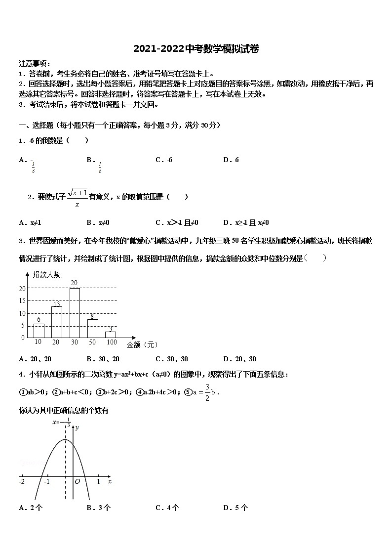 河南省洛阳市第23中学2022年毕业升学考试模拟卷数学卷含解析第1页