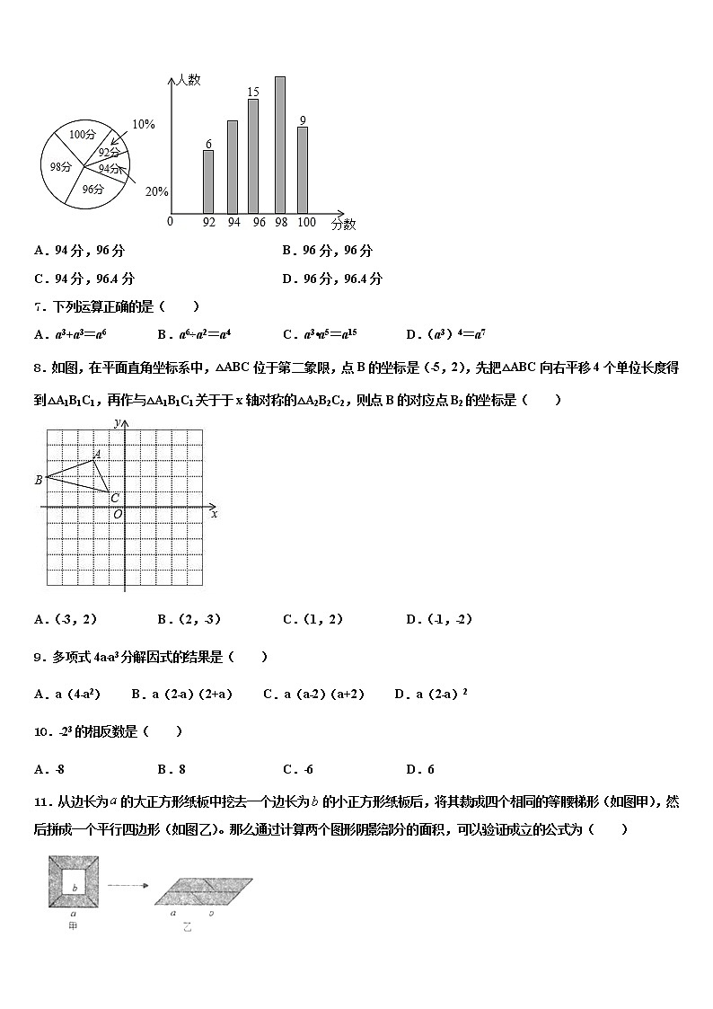 河南省南阳市桐柏县重点中学2022年中考数学最后冲刺模拟试卷含解析02