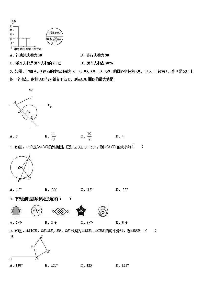 河南省商丘市柘城县实验中学2021-2022学年中考四模数学试题含解析第2页