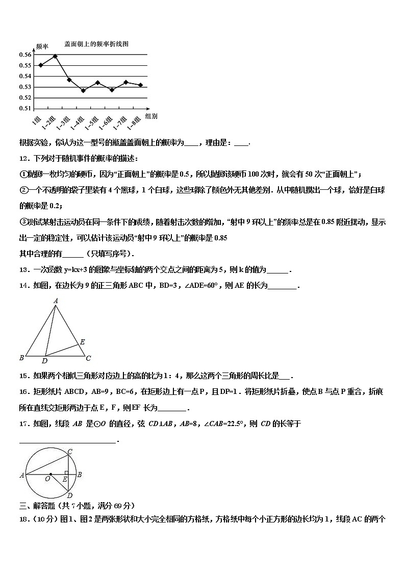 河南省新乡市第七中学2021-2022学年中考数学押题卷含解析第3页