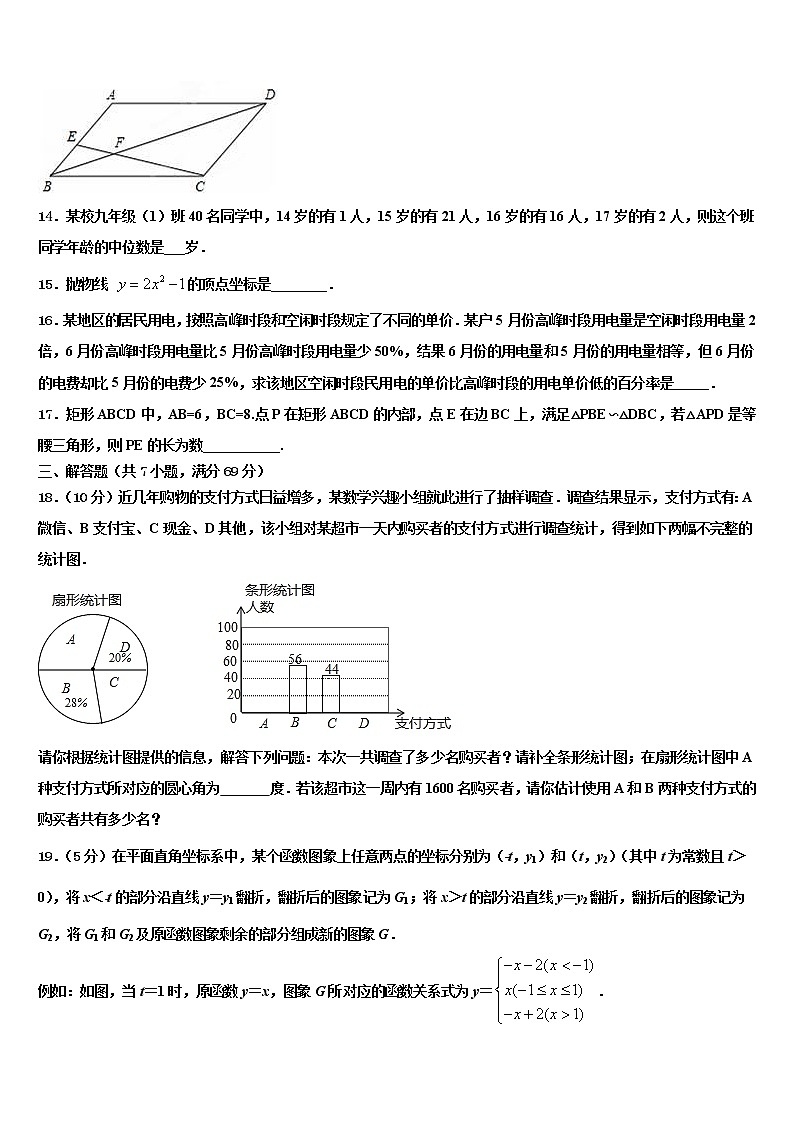 河南省驻马店市确山县重点中学2021-2022学年中考数学模拟预测题含解析03