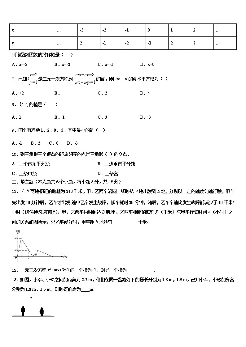 黑龙江省富锦市第四中学2022年中考二模数学试题含解析02