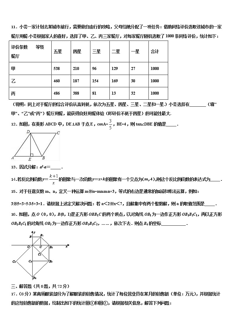 黑龙江省大庆市杜尔伯特县重点达标名校2022年中考数学四模试卷含解析03