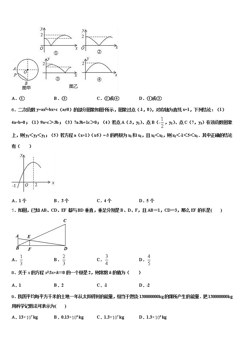 河南周口地区洪山乡联合中学2022年中考数学模拟精编试卷含解析第2页