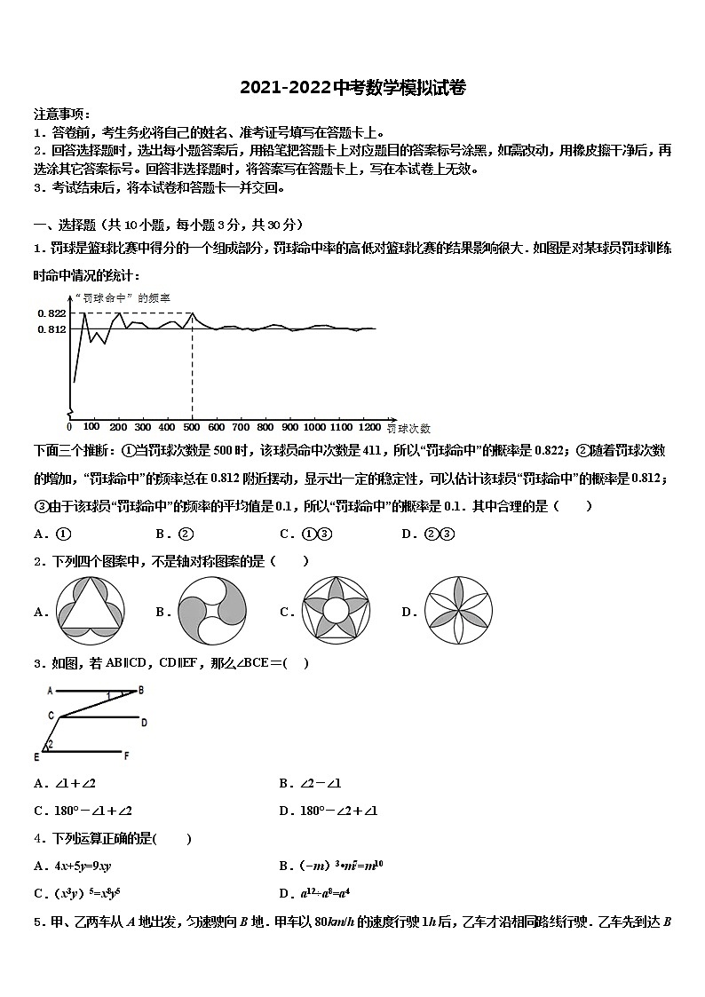 黑龙江哈尔滨道外区重点名校2021-2022学年中考考前最后一卷数学试卷含解析01