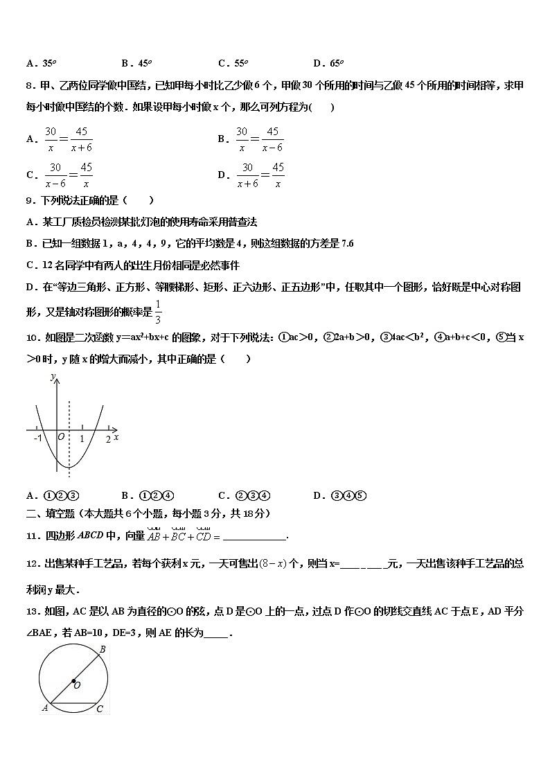 黑龙江省哈尔滨市平房区2022年中考数学最后冲刺浓缩精华卷含解析第3页
