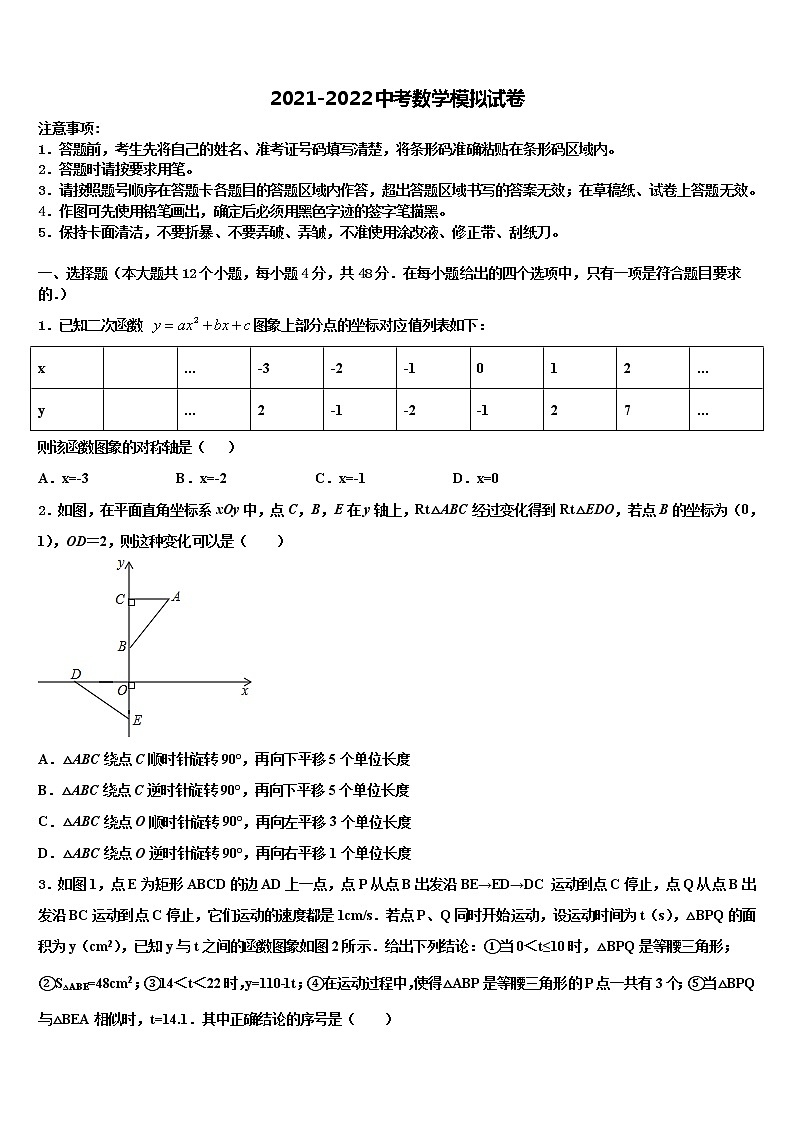 黑龙江铁力市第四中学2022年初中数学毕业考试模拟冲刺卷含解析第1页