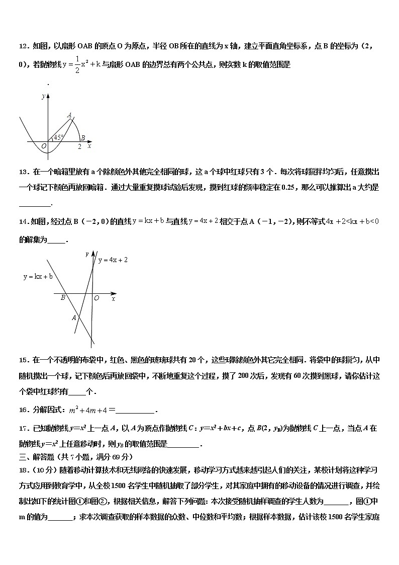 黑龙江省绥化市重点中学2021-2022学年中考数学对点突破模拟试卷含解析第3页