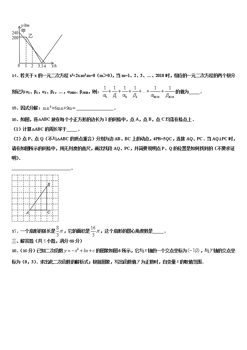 湖南省湘西土家族苗族自治州古丈县2022年中考数学仿真试卷含解析第3页