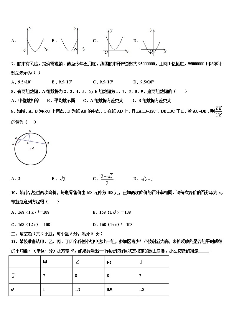 湖南省湘西土家族苗族自治州古丈县达标名校2022年中考数学押题试卷含解析第2页