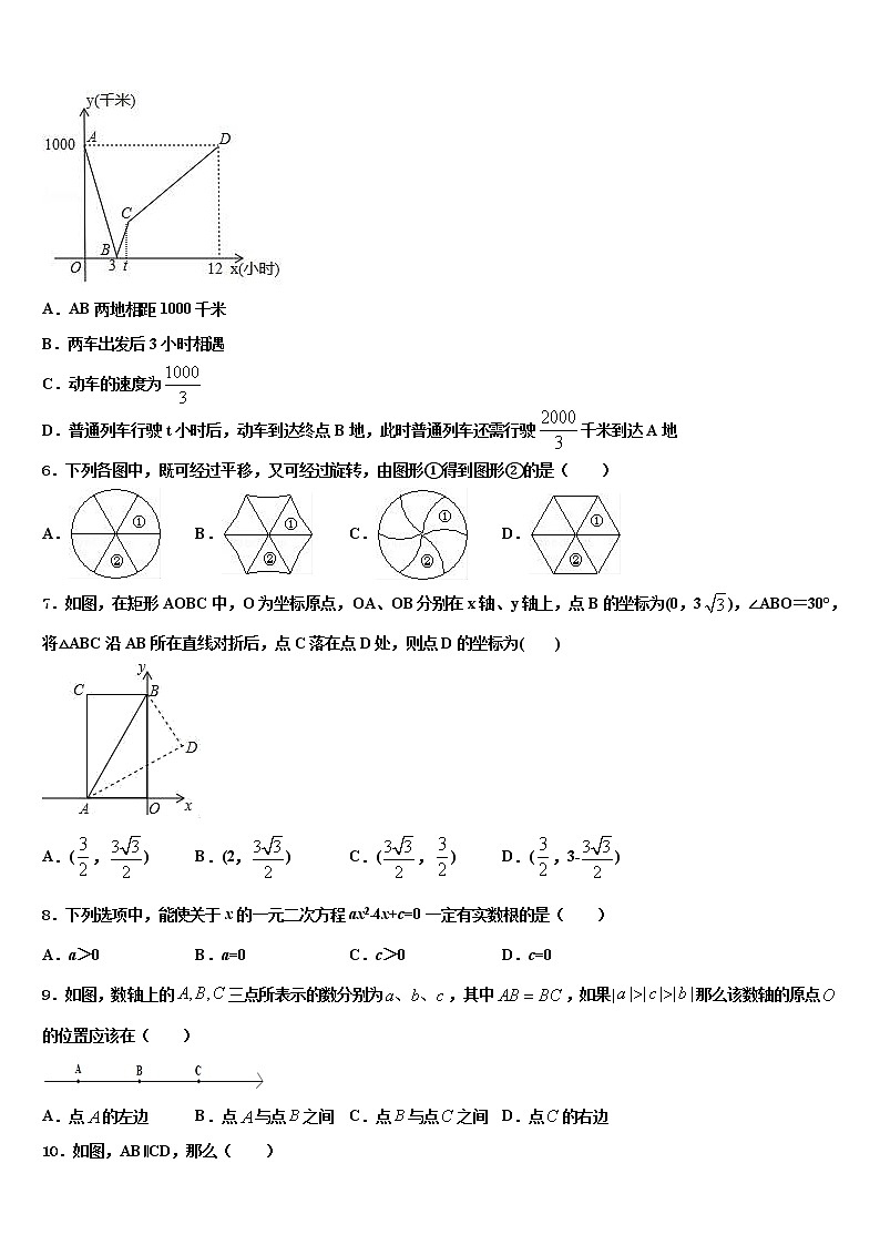 湖南省长沙广益中学2021-2022学年初中数学毕业考试模拟冲刺卷含解析02