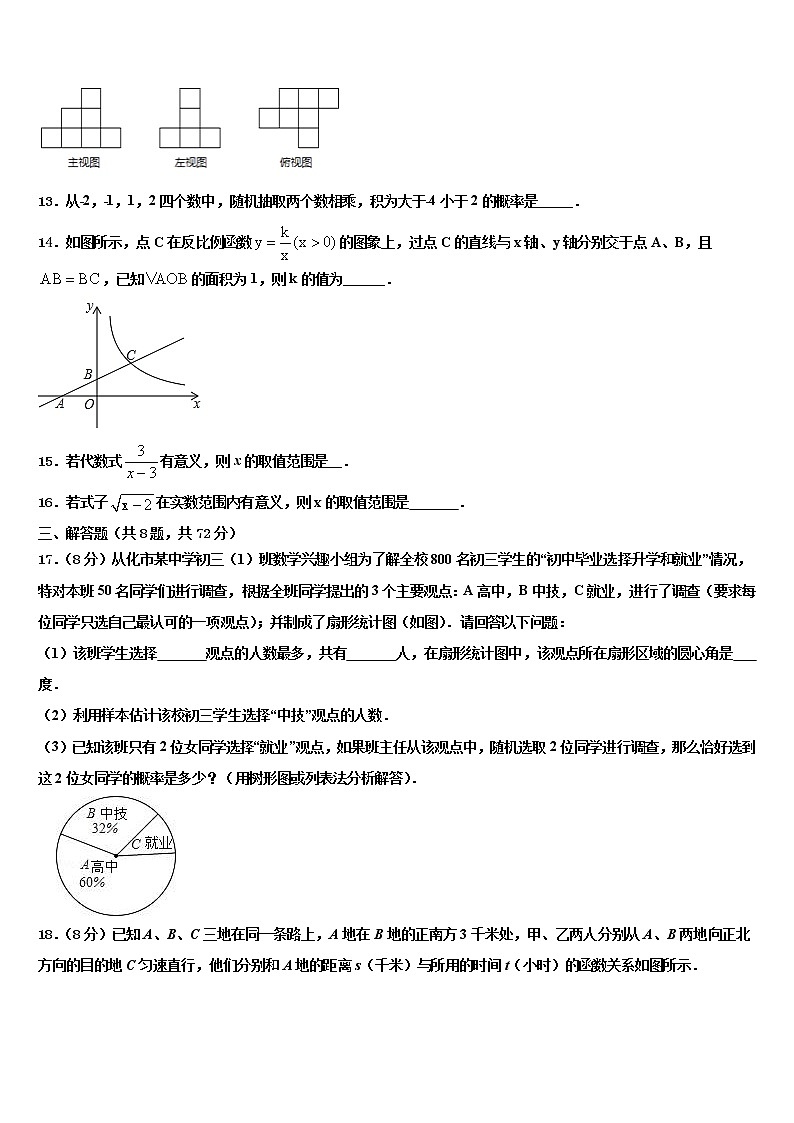 湖南省长沙市浏阳市重点中学2021-2022学年中考数学模拟预测试卷含解析第3页