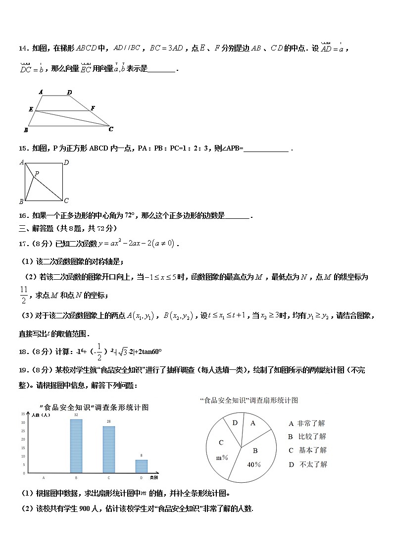 湖南省长沙市开福区市级名校2021-2022学年中考数学模拟预测试卷含解析第3页