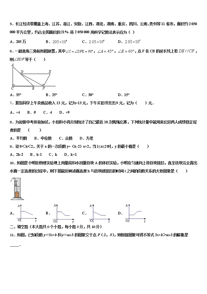 湖南长沙长郡梅溪湖中学2022年中考数学猜题卷含解析第2页