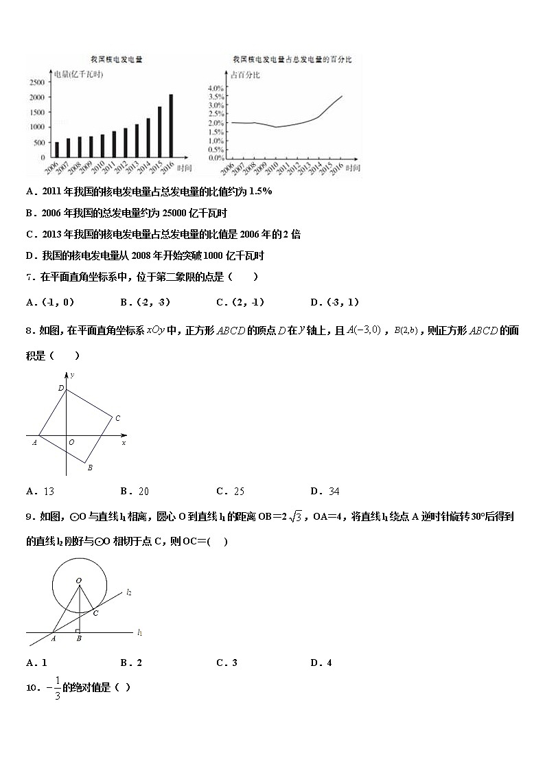 黄埔区广附市级名校2022年中考数学适应性模拟试题含解析02
