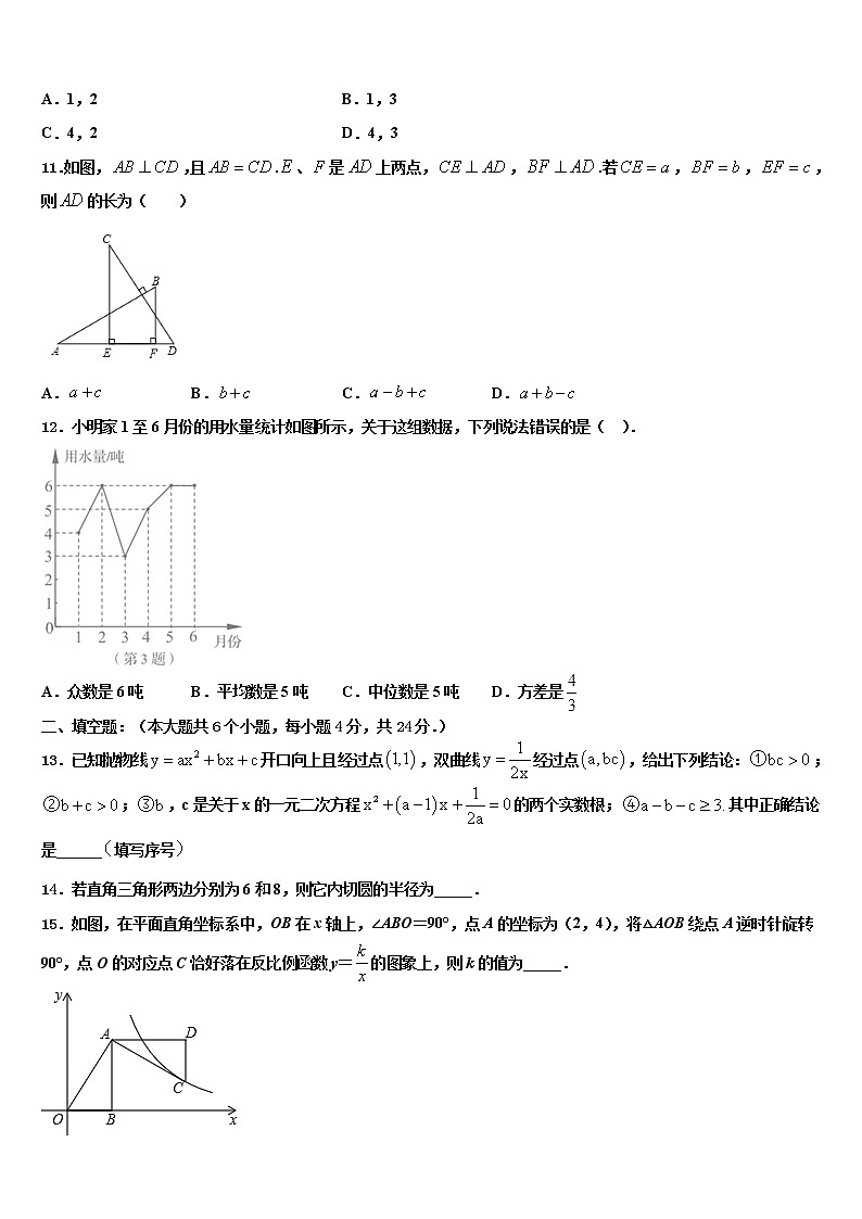 吉林省白城市市级名校2022年中考联考数学试题含解析第3页