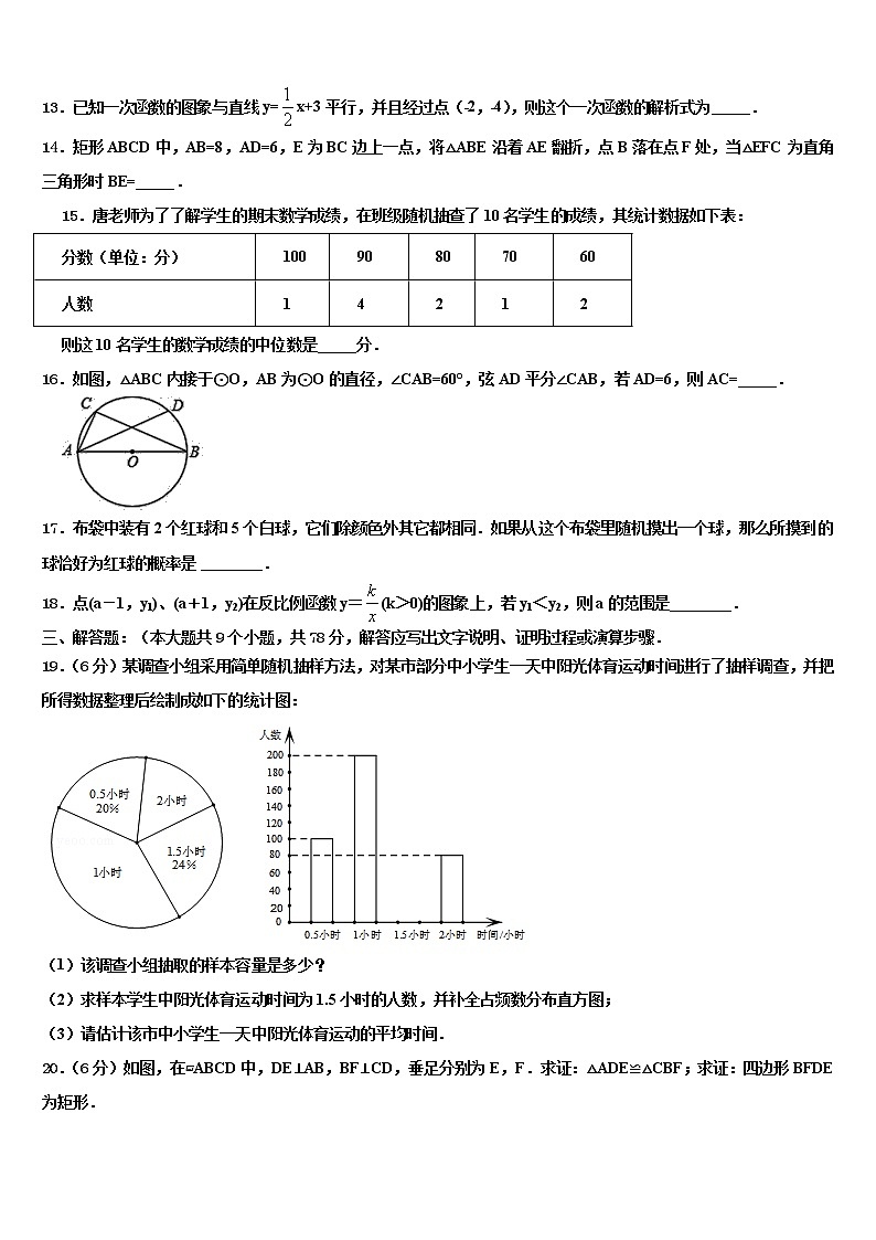 吉林九台区加工河中学心校2021-2022学年中考冲刺卷数学试题含解析第3页