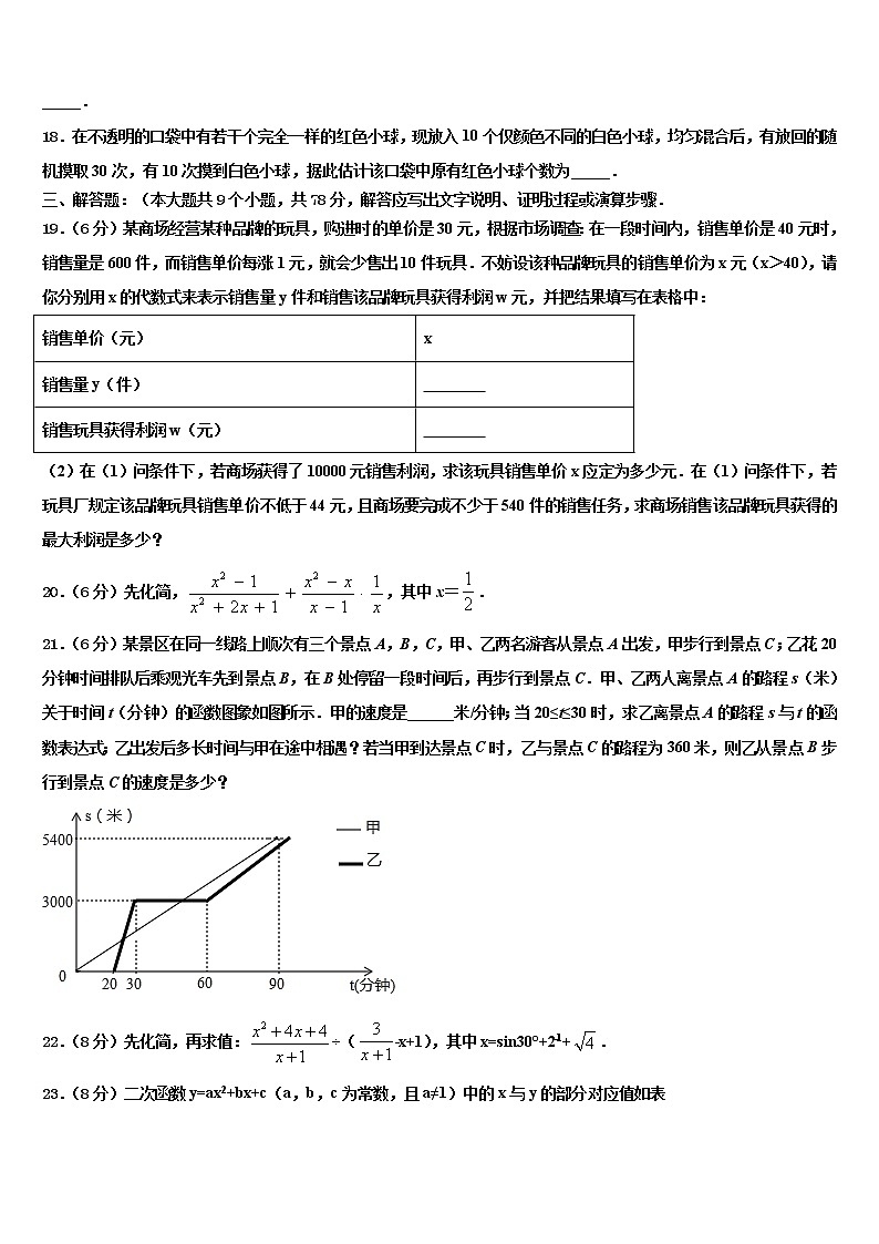 湖南省双峰县达标名校2021-2022学年中考数学押题卷含解析第3页