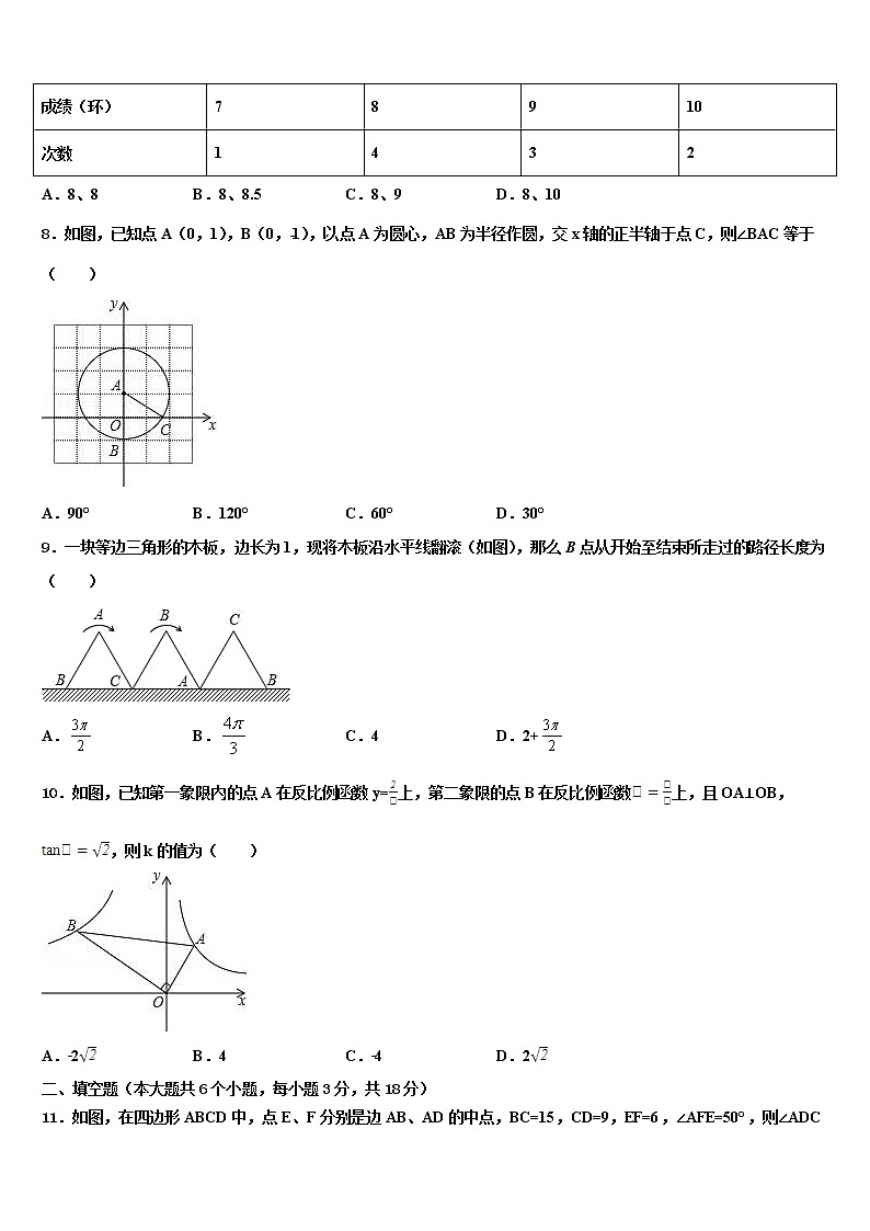 湖南省武冈市洞庭校2022年中考数学五模试卷含解析02