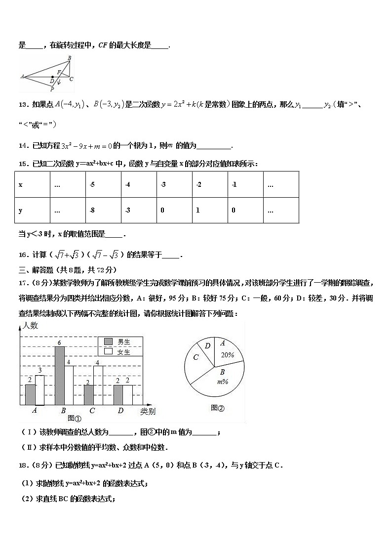 湖南省武冈市实验中学2022年中考数学模拟预测题含解析第3页