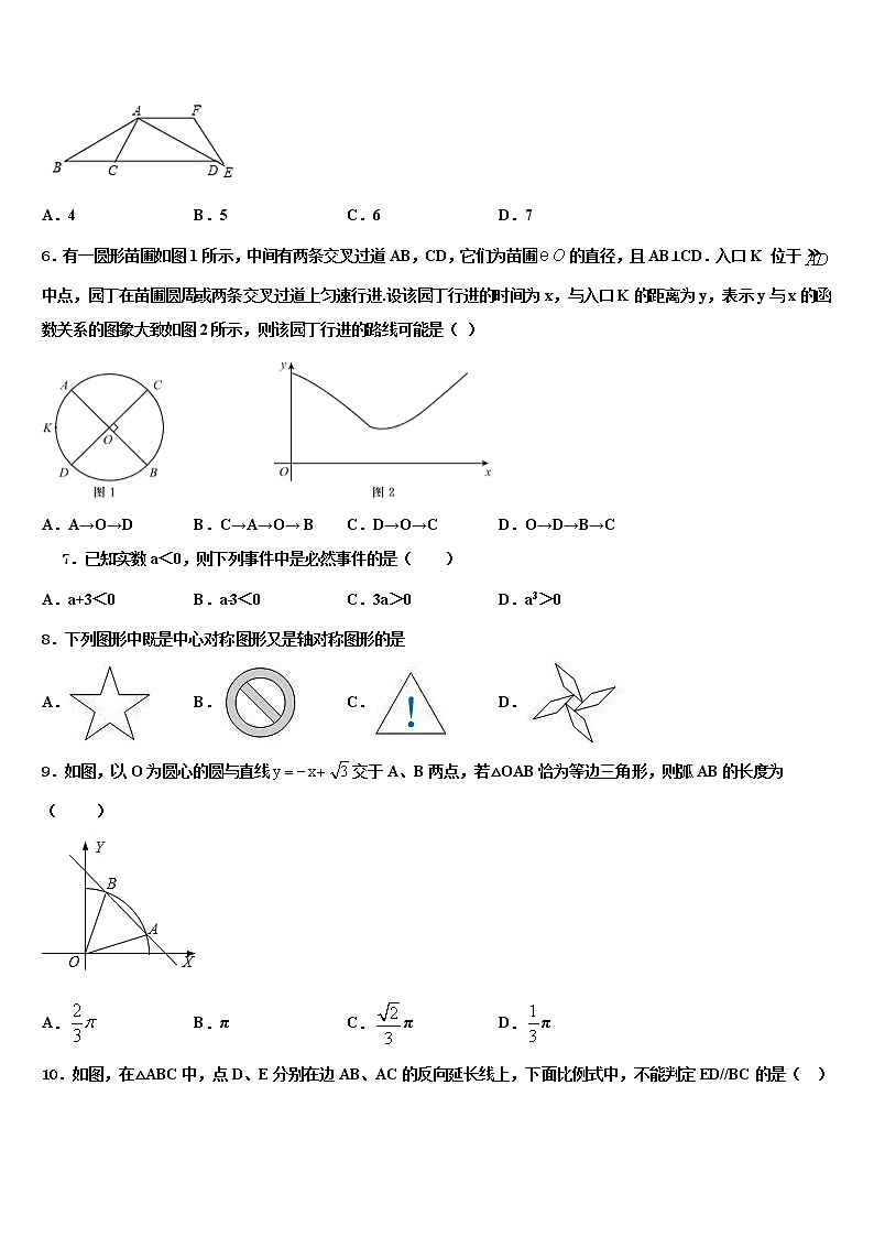 湖南省武汉市常青第一校2022年中考数学四模试卷含解析02