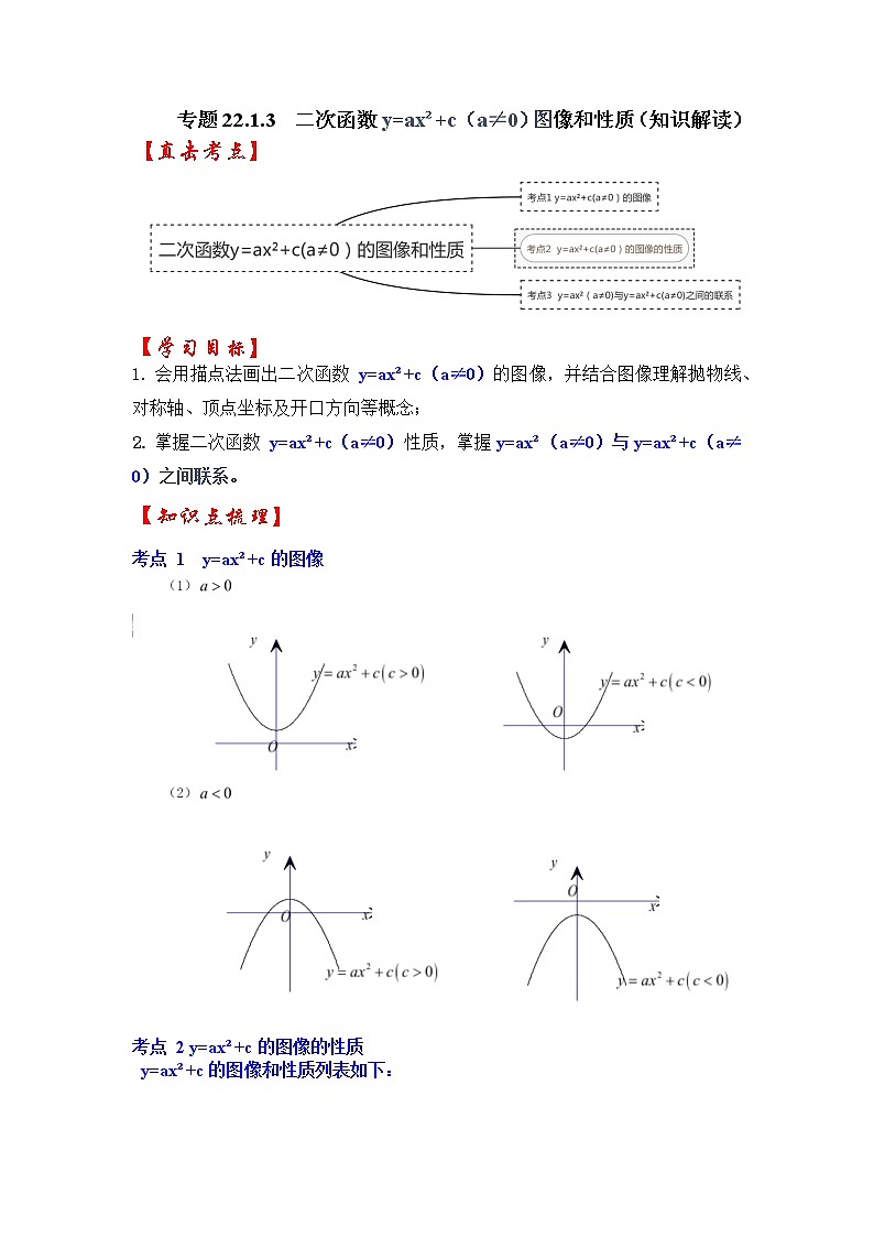 专题22.1.3  二次函数y=ax²+c(a≠0）的图像和性质（知识解读）-2022-2023学年九年级数学上册同步考点+专项训练（人教版）第1页