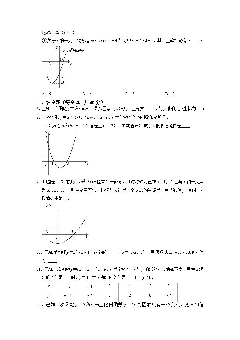 专题22.2  二次函数测试卷-2022-2023学年九年级数学上册同步考点+专项训练（人教版）02