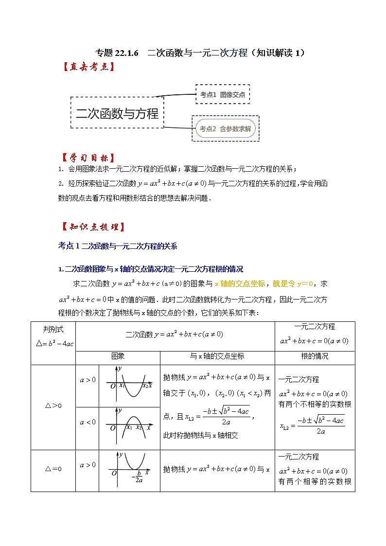 专题22.2.1  二次函数与一元二次方程（1）（知识解读）-2022-2023学年九年级数学上册同步考点+专项训练（人教版）01