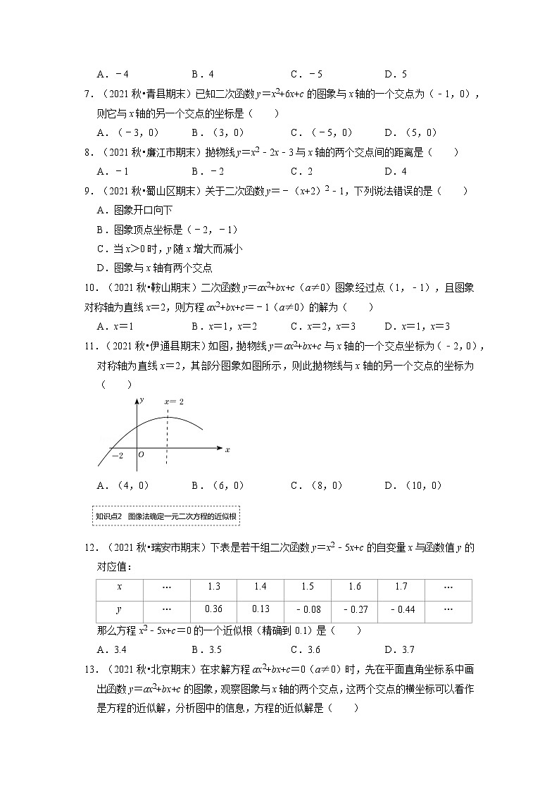 专题22.2.1 二次函数与一元二次方程（1）（专题训练）-2022-2023学年九年级数学上册同步考点+专项训练（人教版）第2页