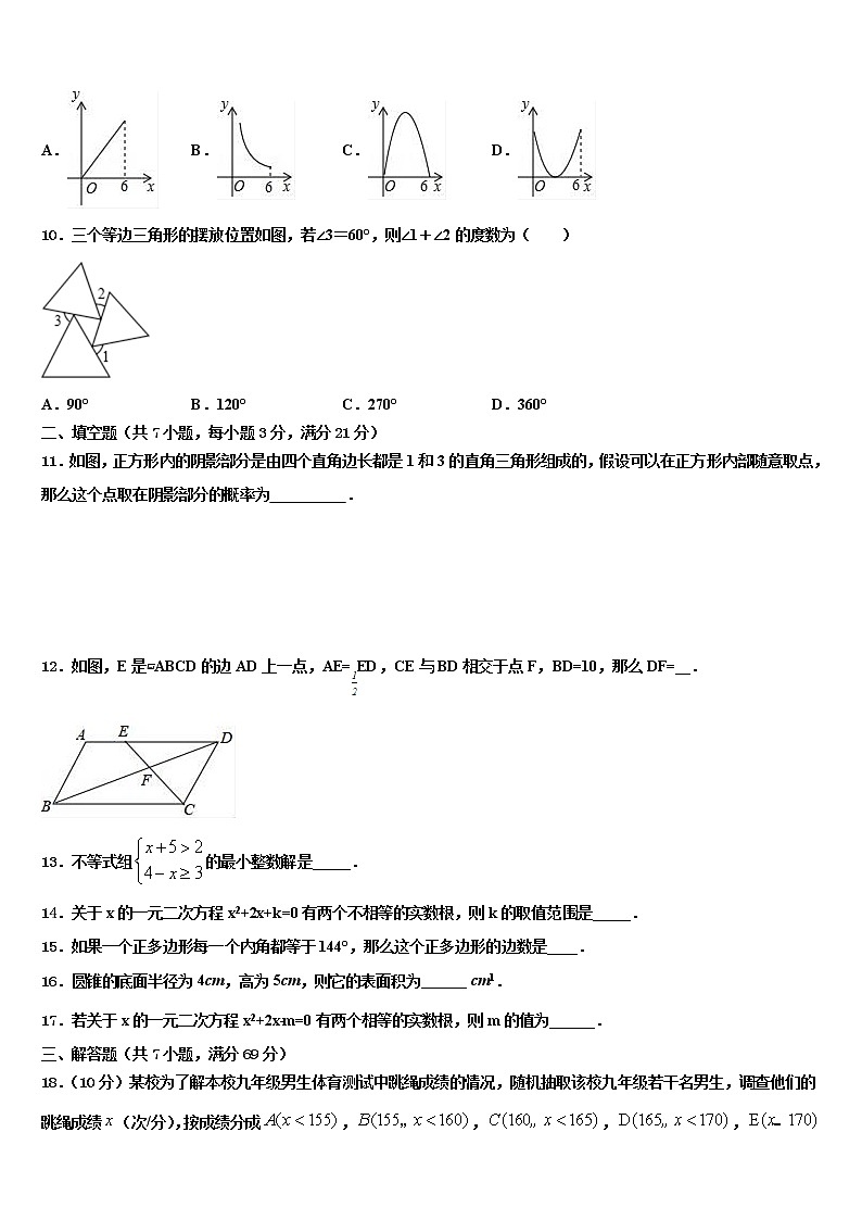 湖北省襄阳市樊城区太平店镇2021-2022学年十校联考最后数学试题含解析03