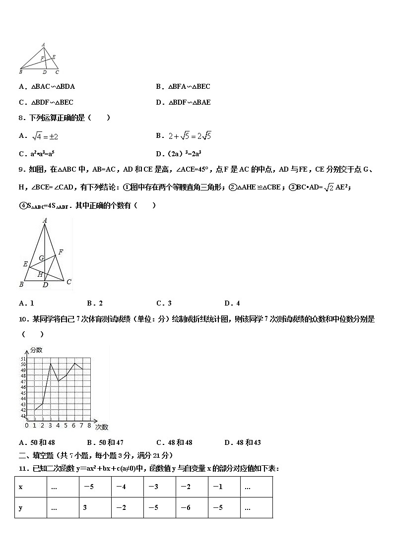 湖北省襄阳四中学市级名校2021-2022学年中考数学最后冲刺浓缩精华卷含解析02