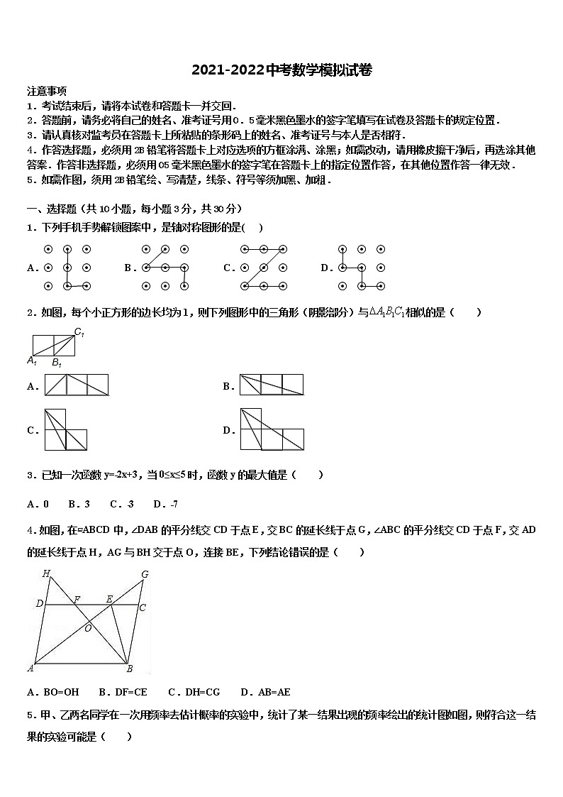 湖北省宜昌市当阳市重点中学2021-2022学年中考数学猜题卷含解析01