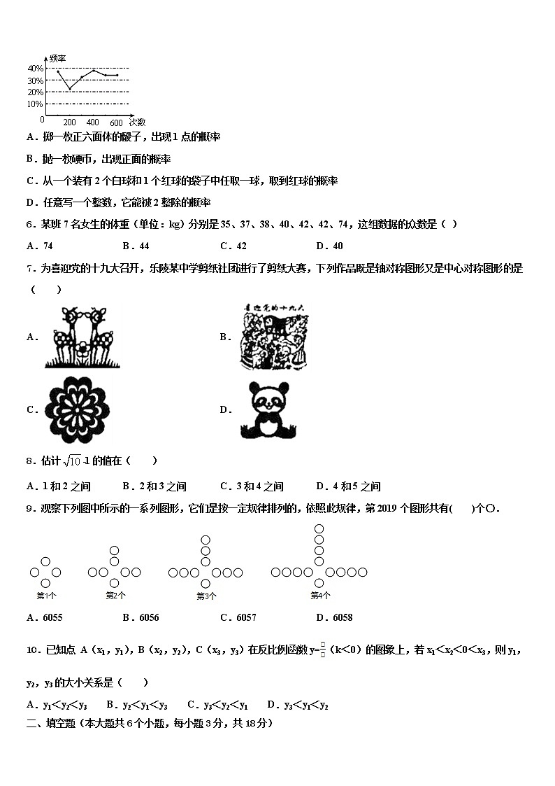 湖北省宜昌市当阳市重点中学2021-2022学年中考数学猜题卷含解析02