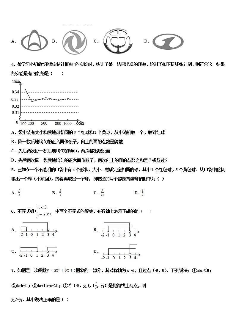 湖北省宜昌西陵区五校联考2022年中考五模数学试题含解析第2页