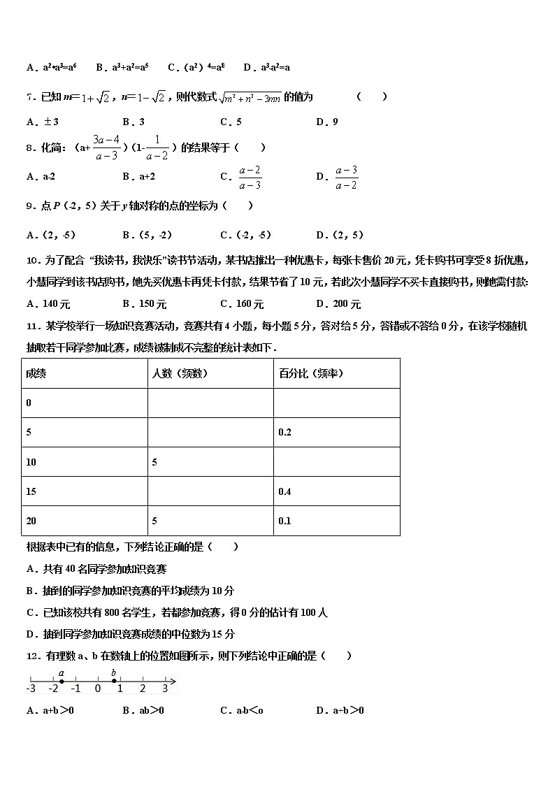 湖北省宜昌市宜昌中学2022年中考冲刺卷数学试题含解析02