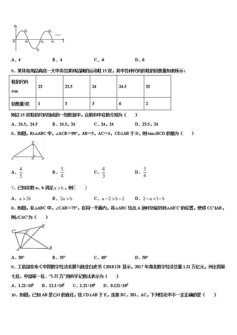 湖北省荆门市京山市重点名校2021-2022学年十校联考最后数学试题含解析第2页