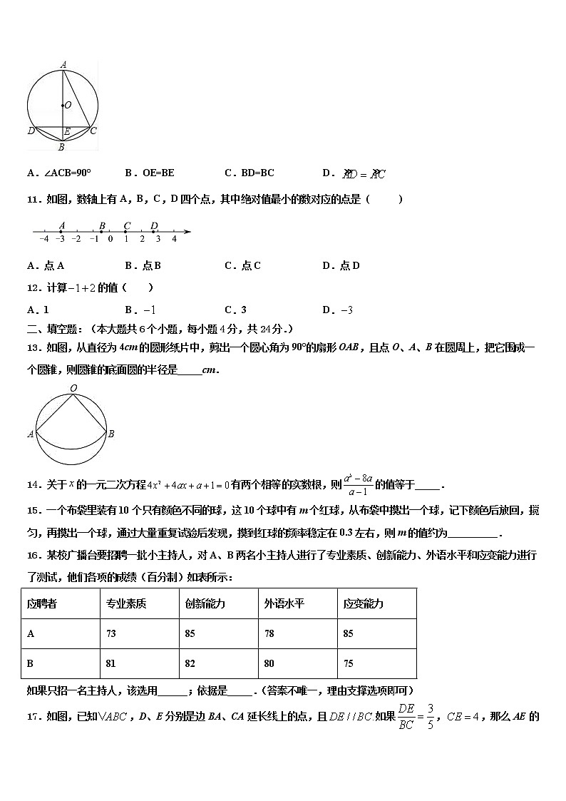 湖北省荆门市京山市重点名校2021-2022学年十校联考最后数学试题含解析第3页