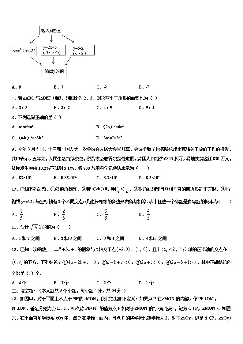 湖北省天门市多宝镇第二中学2022年中考数学适应性模拟试题含解析第2页