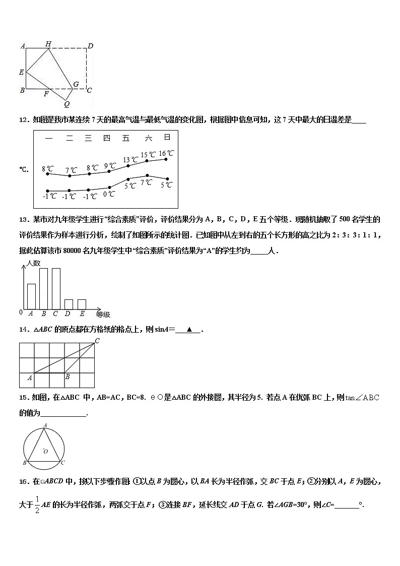 湖北省武汉二中学、广雅中学2021-2022学年中考数学对点突破模拟试卷含解析03