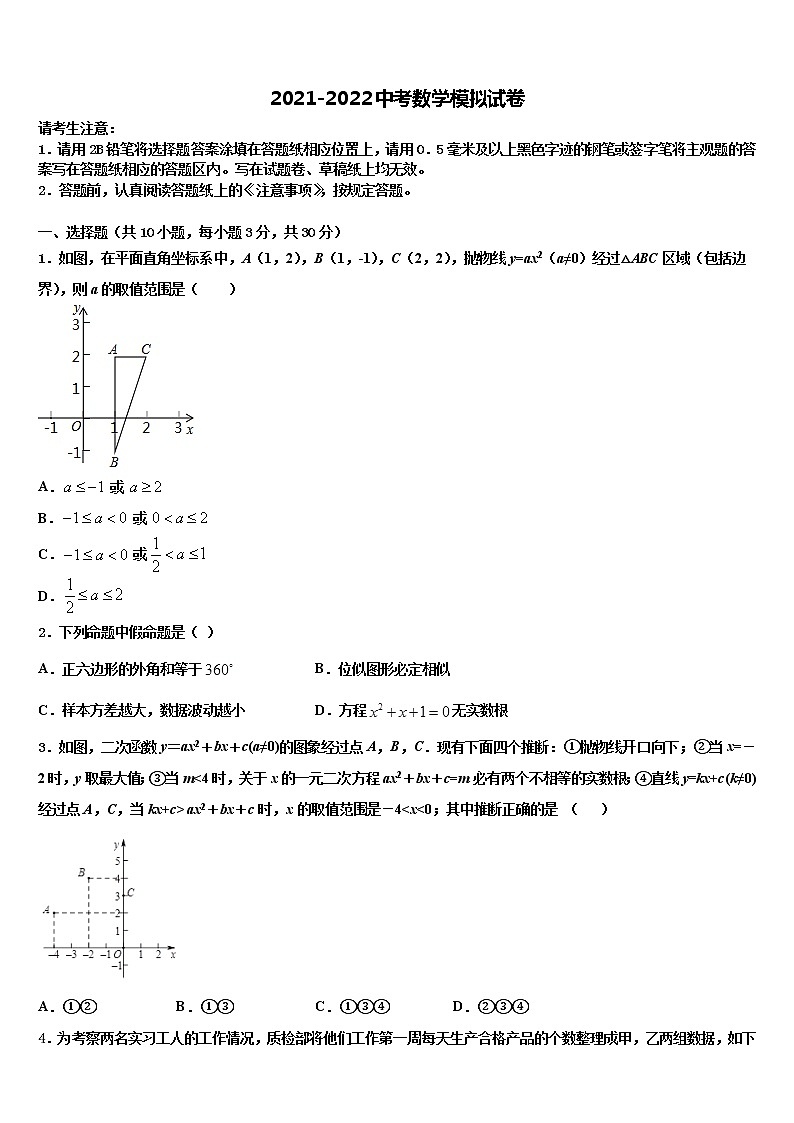 湖北省广水市市马坪镇2021-2022学年中考数学模试卷含解析第1页