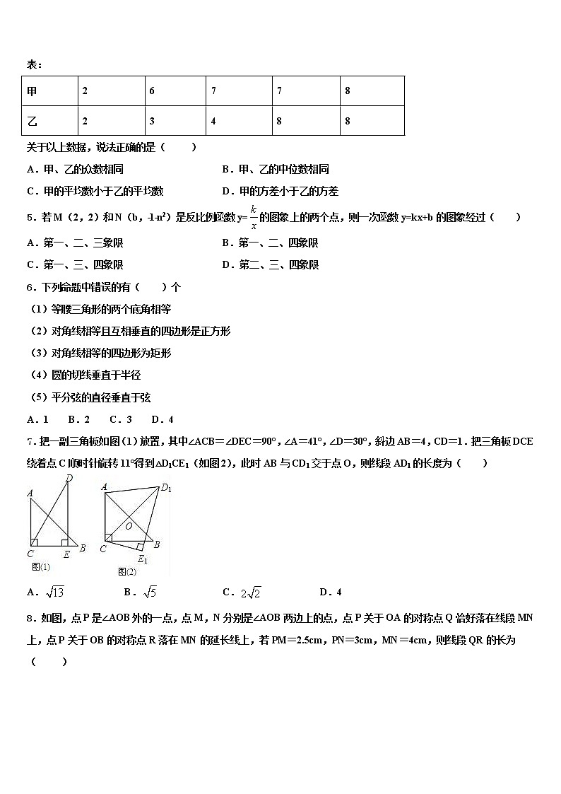 湖北省广水市市马坪镇2021-2022学年中考数学模试卷含解析第2页